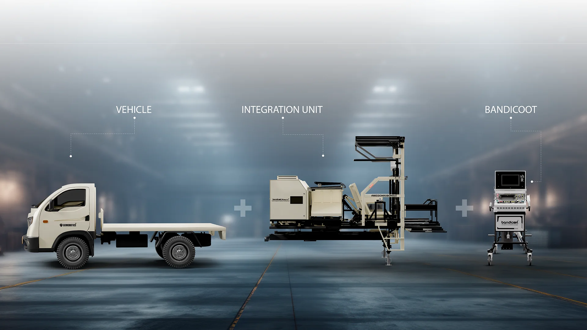 mobility plus banner