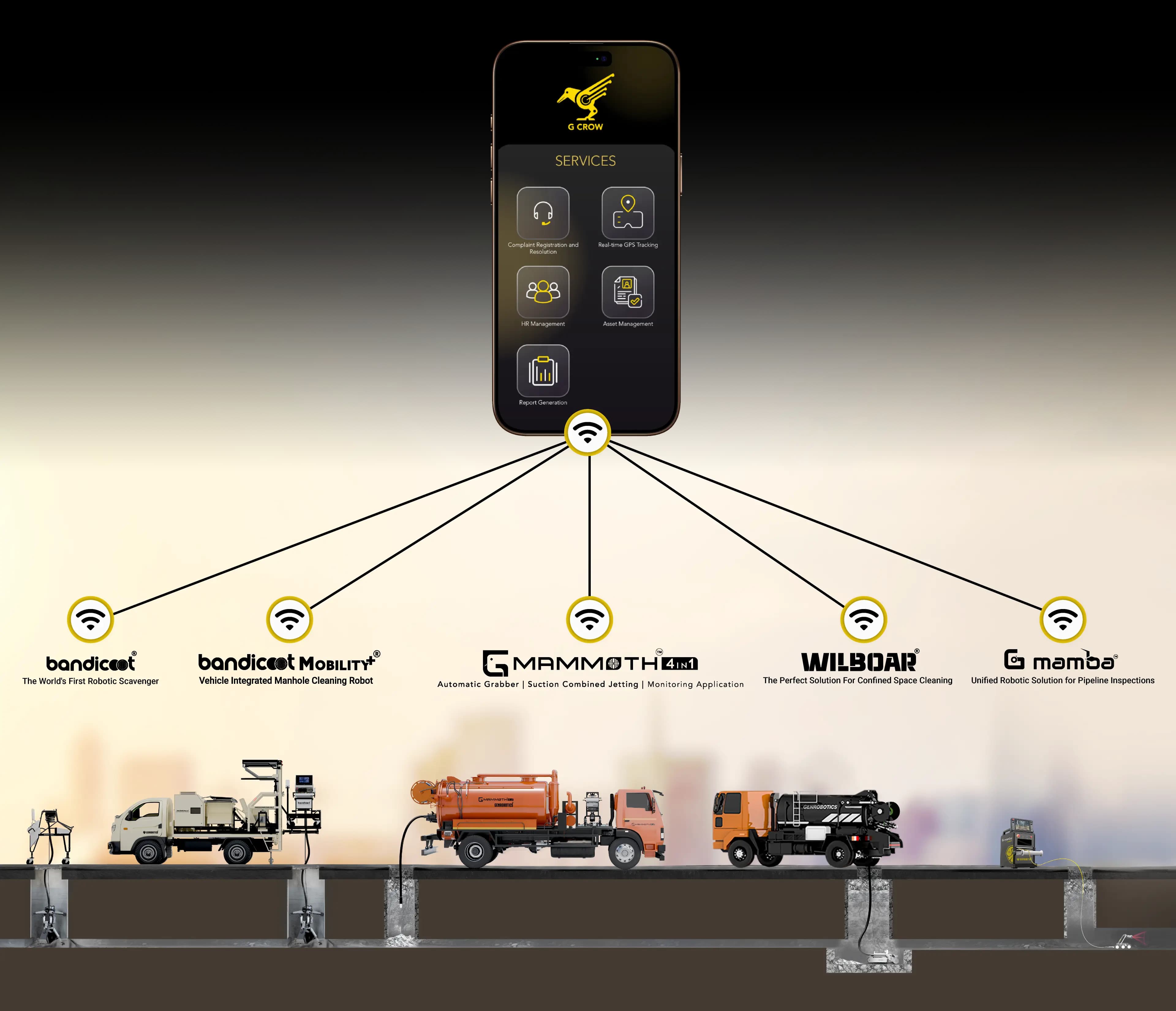 G Crow Ecosystem