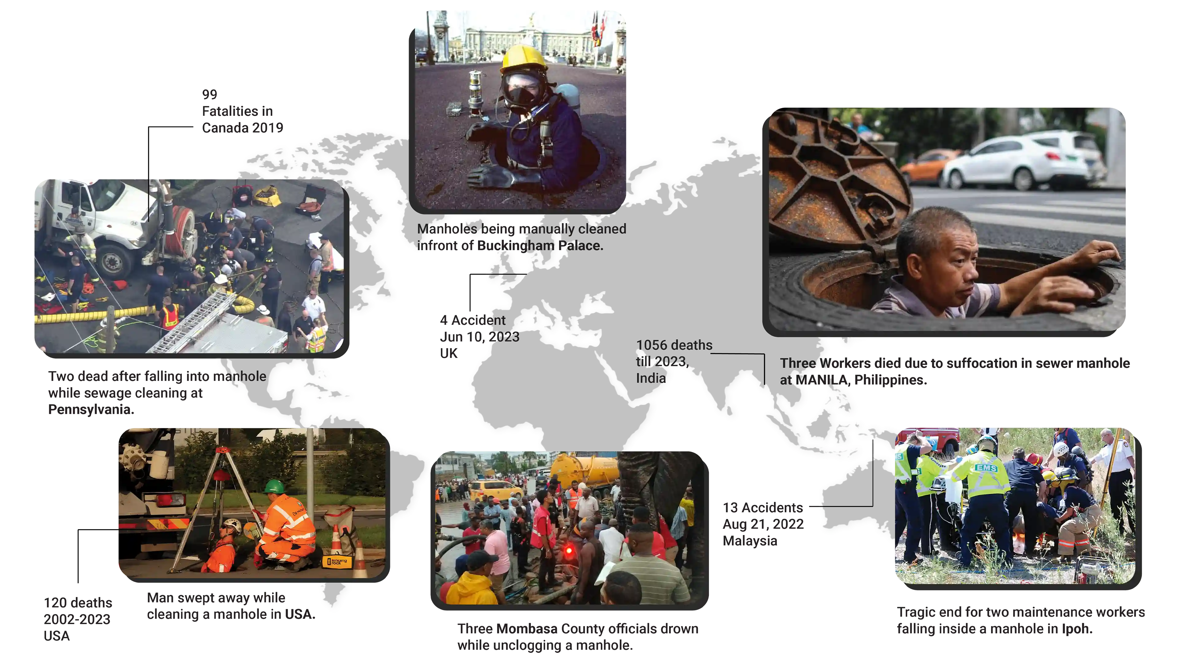 Global Challenge Map